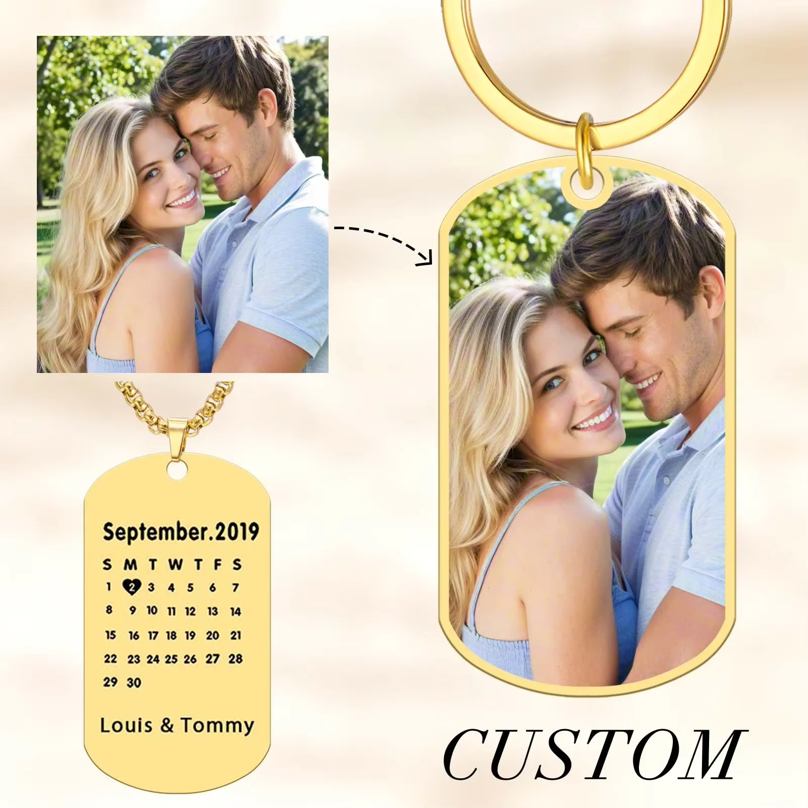 Print Photo Date Keychain Personalized Custom Gift For Women Men Family Couple Stainless Steel Memorial Souvenir Key Ring