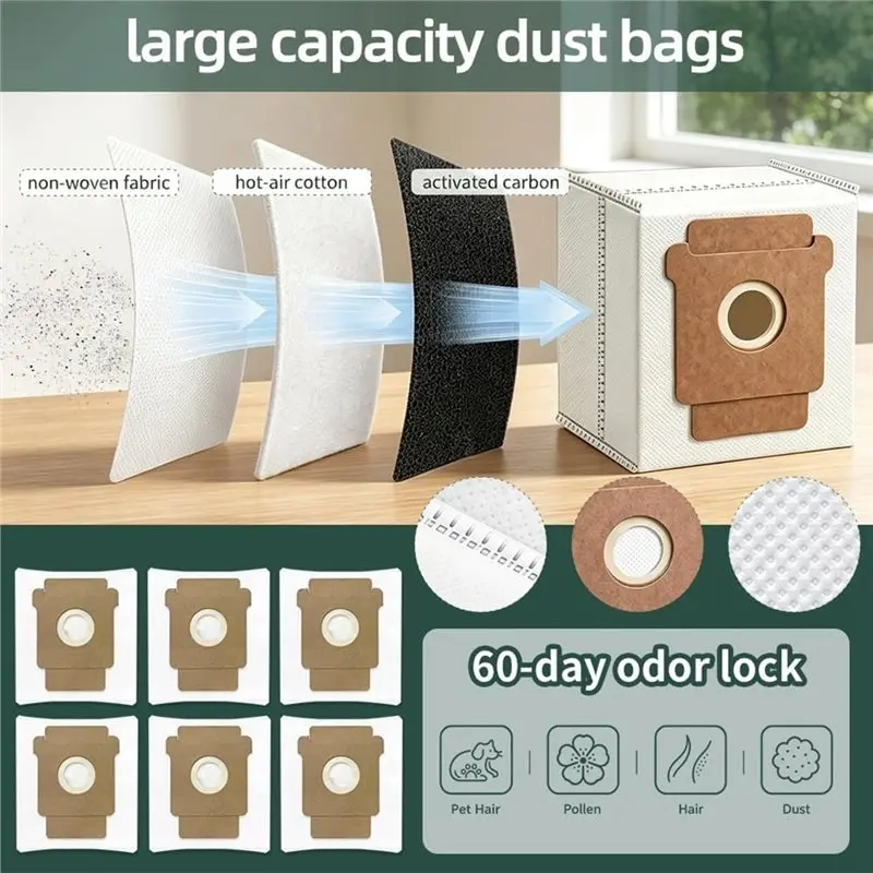 26Pcs Accessory Kits, For Irobot Roomba 415X / Plus 415/Plus 576/Plus 516 Combo/Plus 515 Combo/Plus 575 Combo