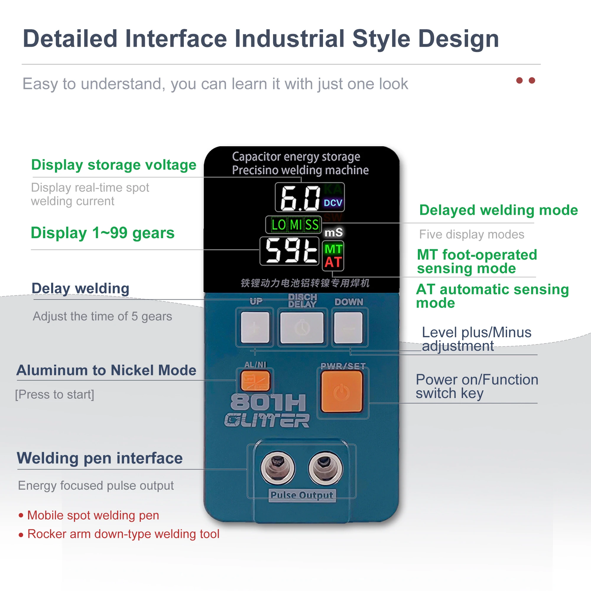 GLITTER 801H Industrial Energy Storage Welder 420J Pulse Energy 0.2-0.4mm Ni/Al Welding Auto-Discharge Safe System