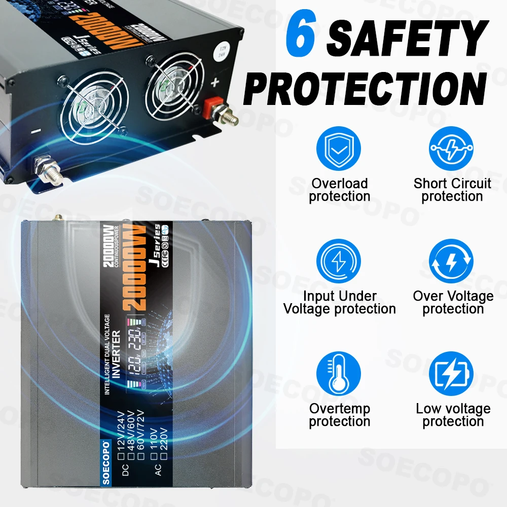 SOECOPO 20000W مجموعة النظام الشمسي - 2 * 800W الألواح الكهروضوئية 12V 24V إلى 220V / 110V العاكس 100A تحكم لشرفة التخييم