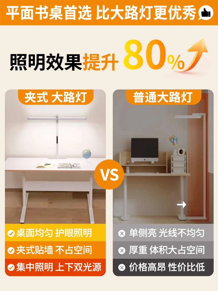 Red light desk lamp eye protection street lamp learning special clip-on anti-myopia desk children's homework full