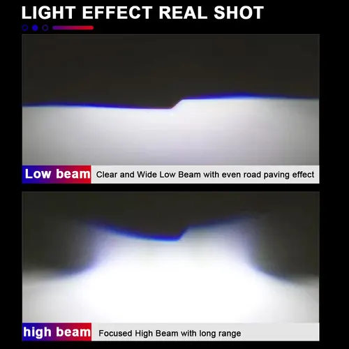 Imagen 2 del producto Proyector LED de luz alta, lente LED de matriz de 1,5 pulgadas, 10000LM, faro auxiliar bi-led, luz antiniebla para accesorios de motocicleta y coche