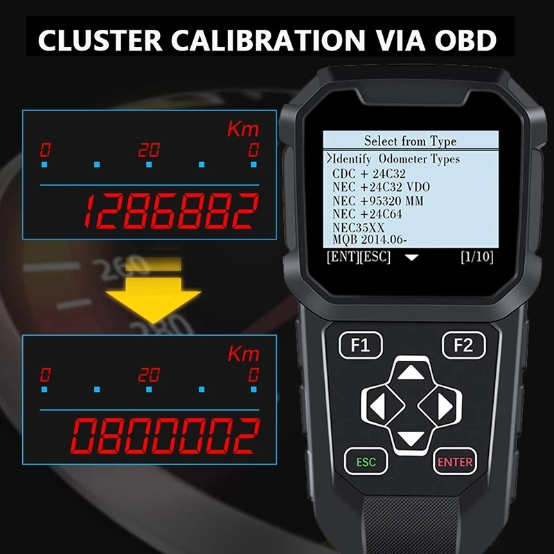 OBDPROG MT401 Cluster Calibration Diagnostic Tool Cluster Correction Tool Cluster Adjustment Professional Car Diagnostic Tool