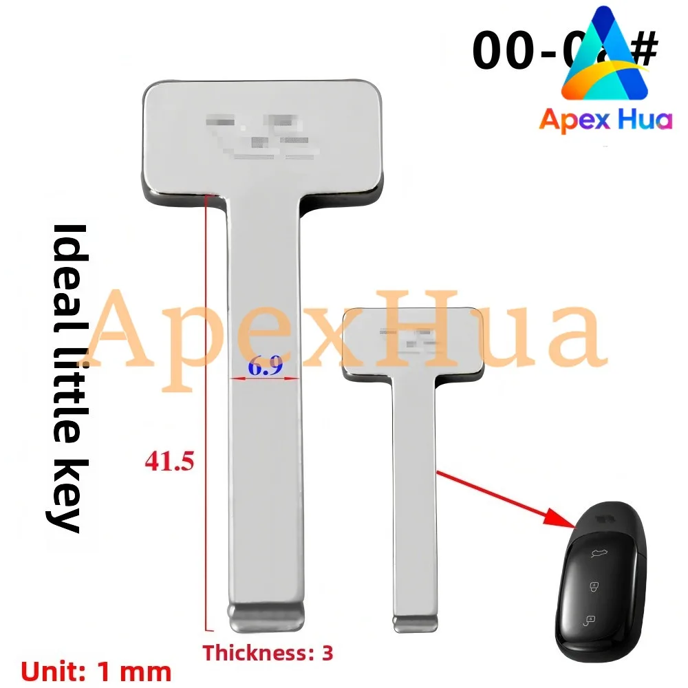 Smart Card Emergenc…