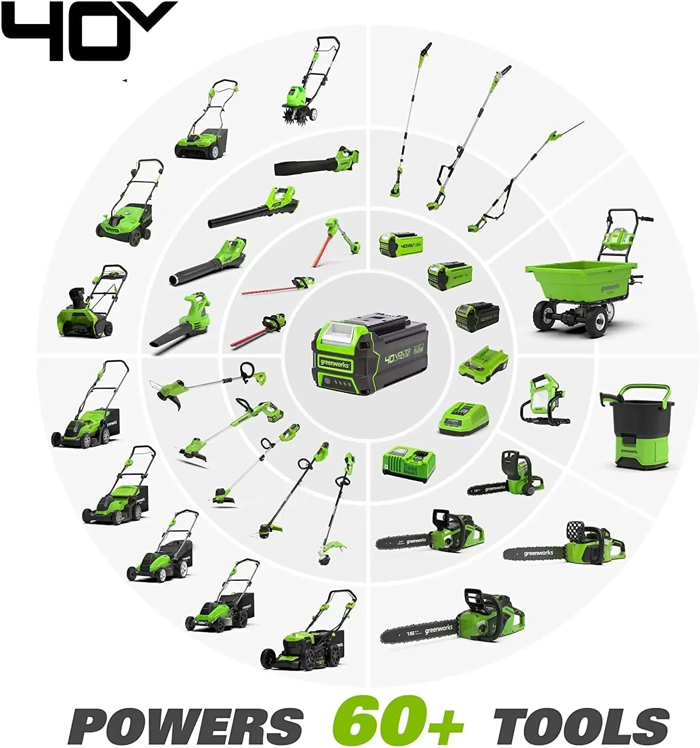 40V 14-Inch Cordless Chainsaw, 2.5Ah USB (Power Bank) Battery Included, CS40L2511 with 14" Replacement Chain