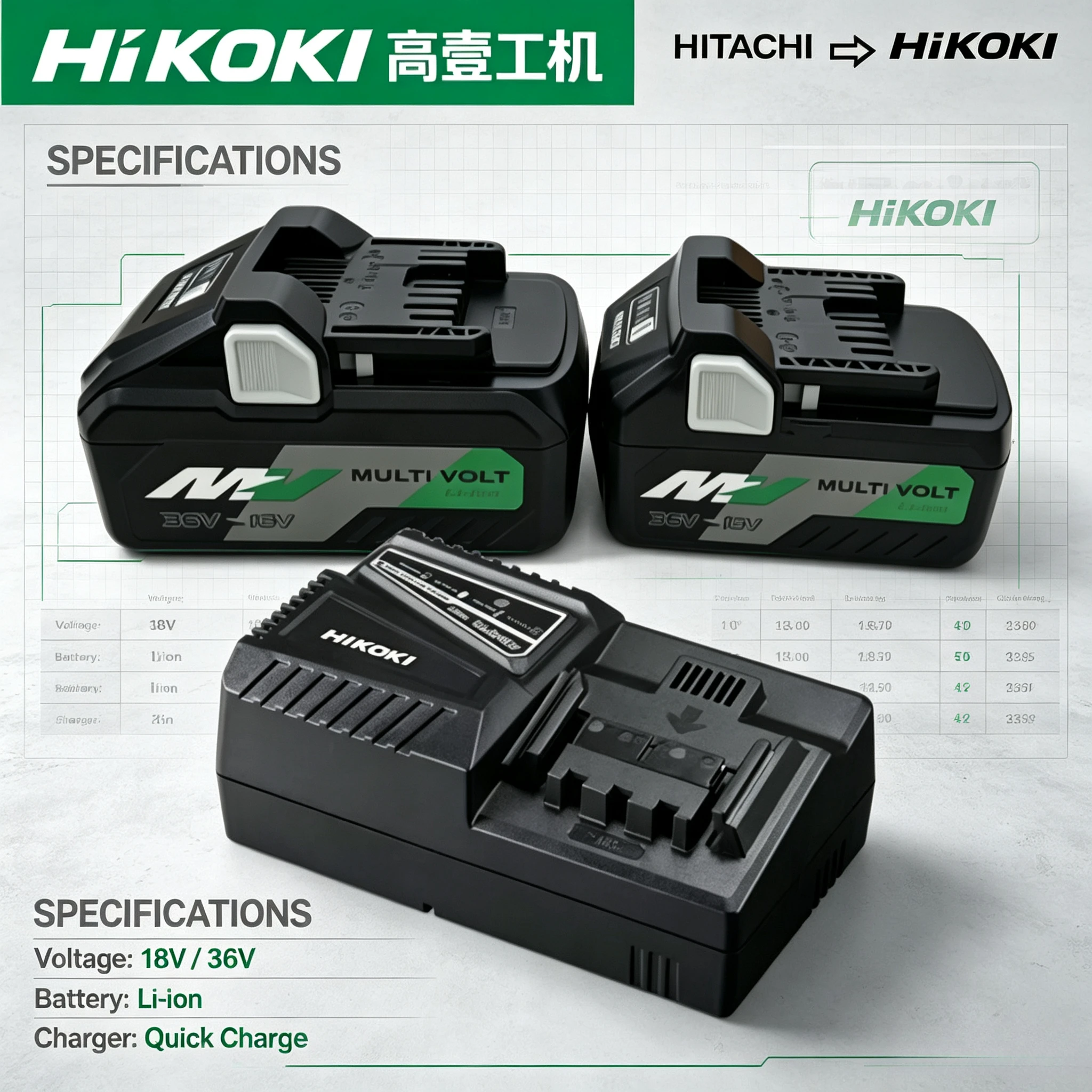HiKOKI Original BSL36A18 BSL36B18 5.0Ah Li‑ion Battery,Waterproof and dustproof,Multi‑Volt Battery for 18V and 36V cordless tool