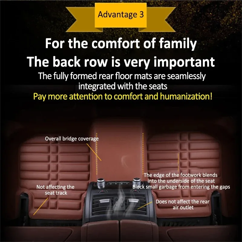 الحصير سيارة صالح لمازدا 6 Mazda6 Atenza GJ1 GL 2014 ~ 2021 منصات جلدية القدم السجاد LHD غطاء السجاد اكسسوارات السيارات الداخلية