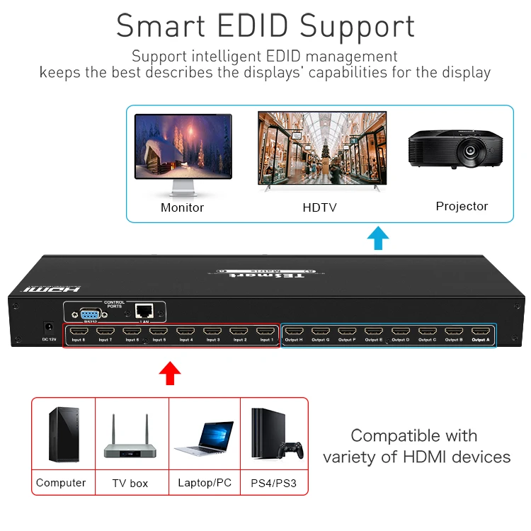 Tesmart H D M I Vid… - image