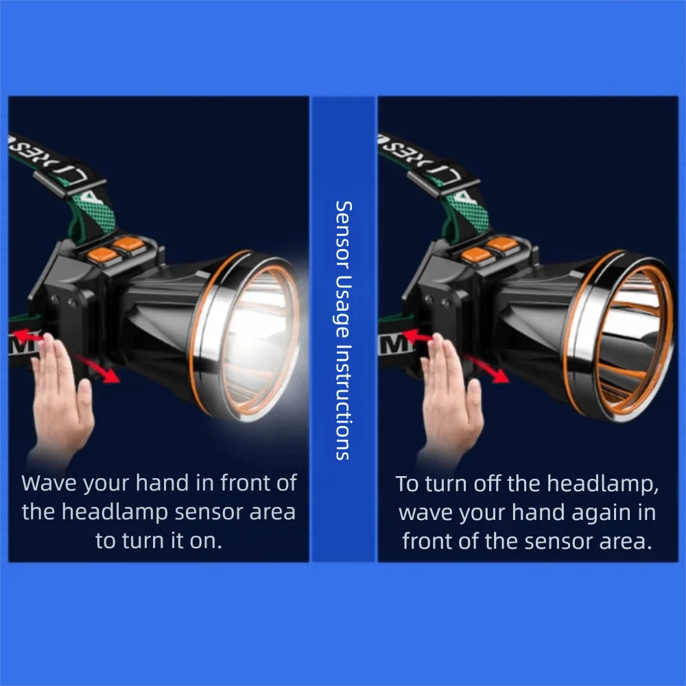 Adjustable Multifunctional Headlamp Waterproof USB Rechargeable Strong Light Flashlight Smart Sensing Head-Mounted