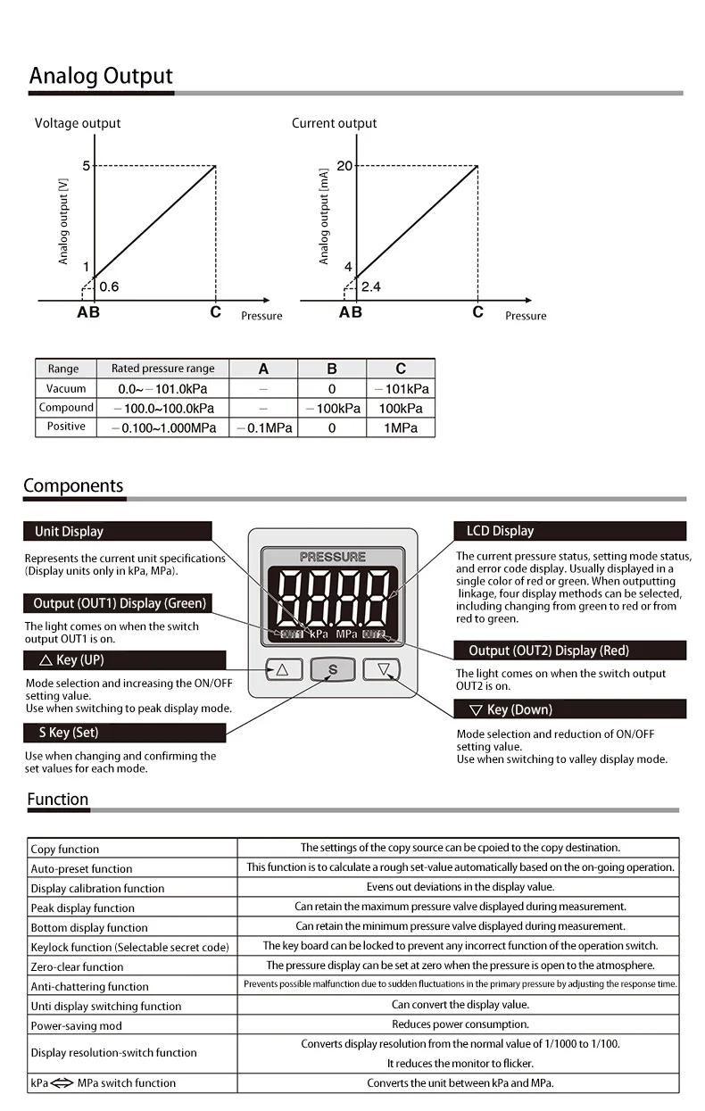 Digitalanzeige-Druckschalter Posiitve Negativ-Mischdruck ISE30A ZSE30A DPSN1 DPSP1 – Detail 6