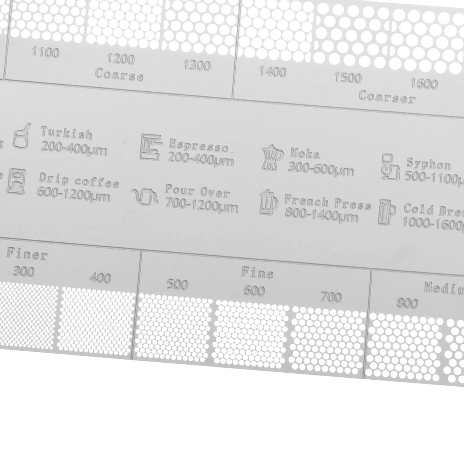 Coffee Powder Coarseness Reference Card Stainless Steel Coffee Ground Gauge for Burr Mill Kitchen Coffee Shop Supplies