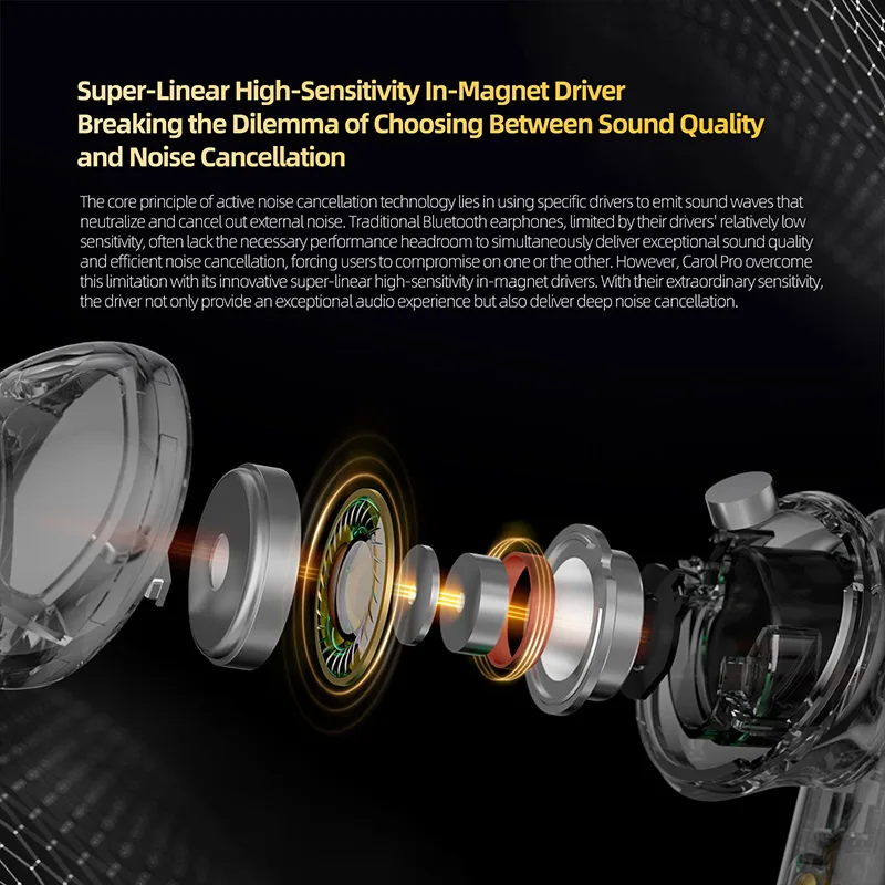 KZ Carol Pro TWS Bluetooth 5.4 หูฟัง 6 MIC ตัดเสียงรบกวนไร้สาย True กันน้ําหูฟังชนิดใส่ในหู