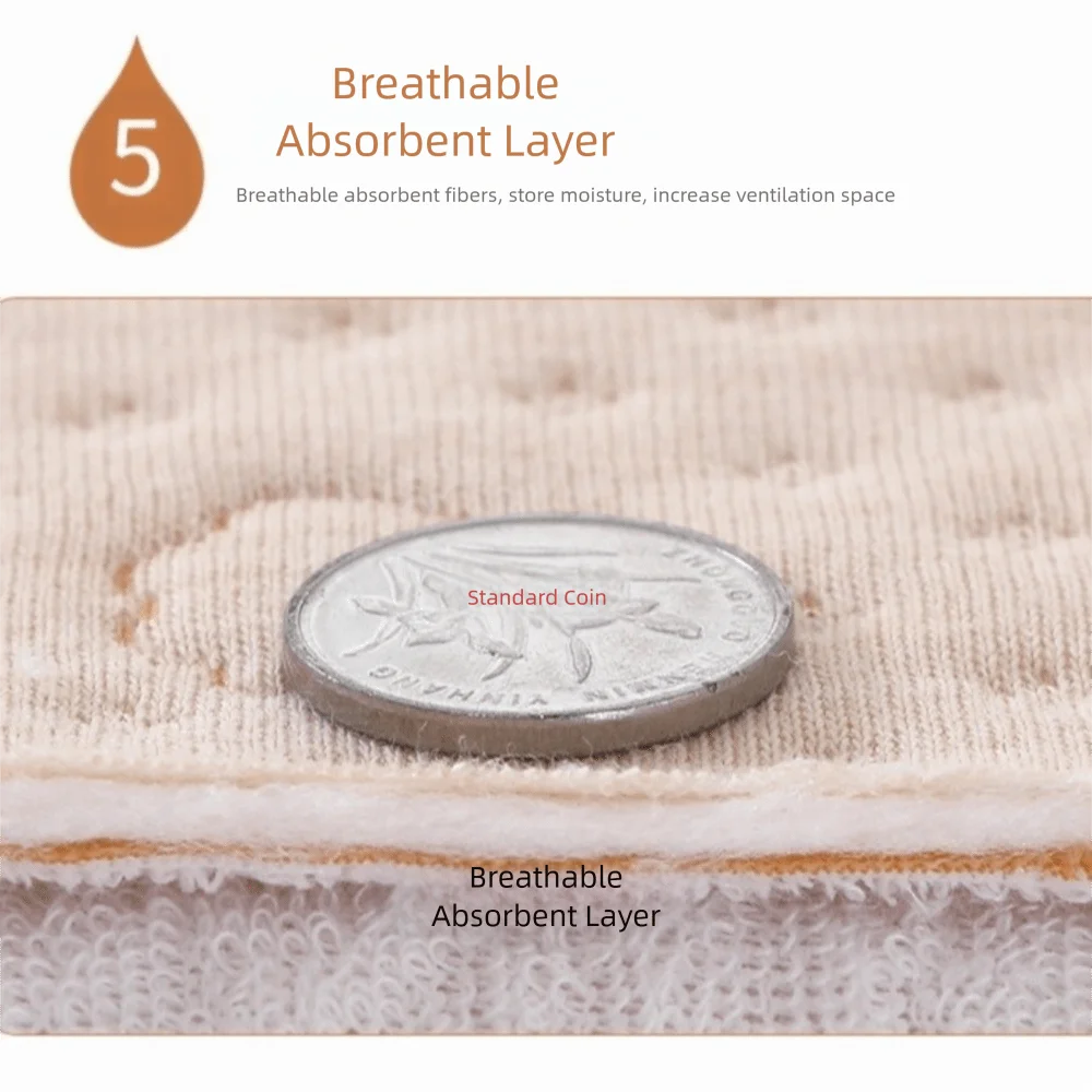 Essentials Reusable Changing Mat Cotton Soft Surface Diaper Mattress Waterproof Floor Play Mat Changing