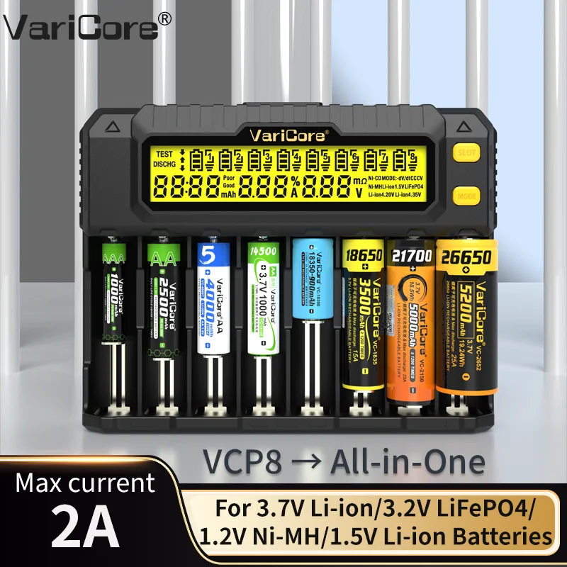 Varicore VCR4 P4 P8…