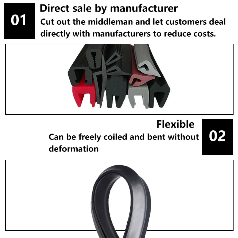 F-shaped sealing strip for glass doors and windows, H-shaped soundproofing, windproof, waterproof, and shock-absorbing rubber st