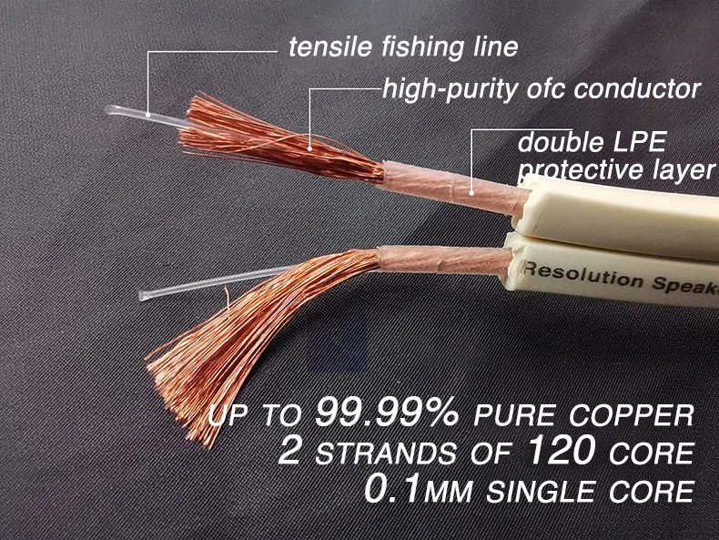 Cavo per altoparlanti stereo da una coppia con connettori a banana per cavo audio Hi-Fi Hi-End per audiofili per altoparlante amplificatore