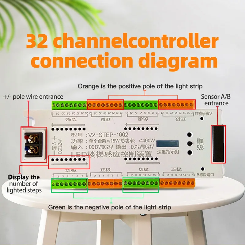 

Stair LED Dimmer Motion PIR Sensor Controller Lighting DC 12V 24V 32 Channels Indoor PIR Night Dimmer For Stairs Flexible Strip