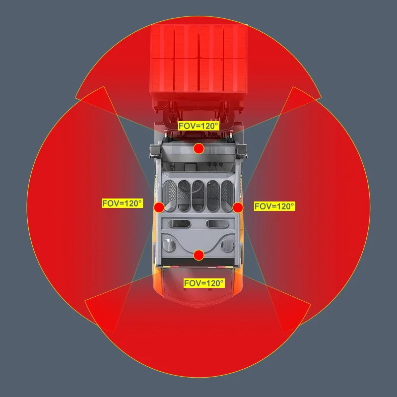 Factory Intelligent Pedestrian Proximity Detection Alarm Forklift System with AI Camera Collision Avoidance Car Alarms