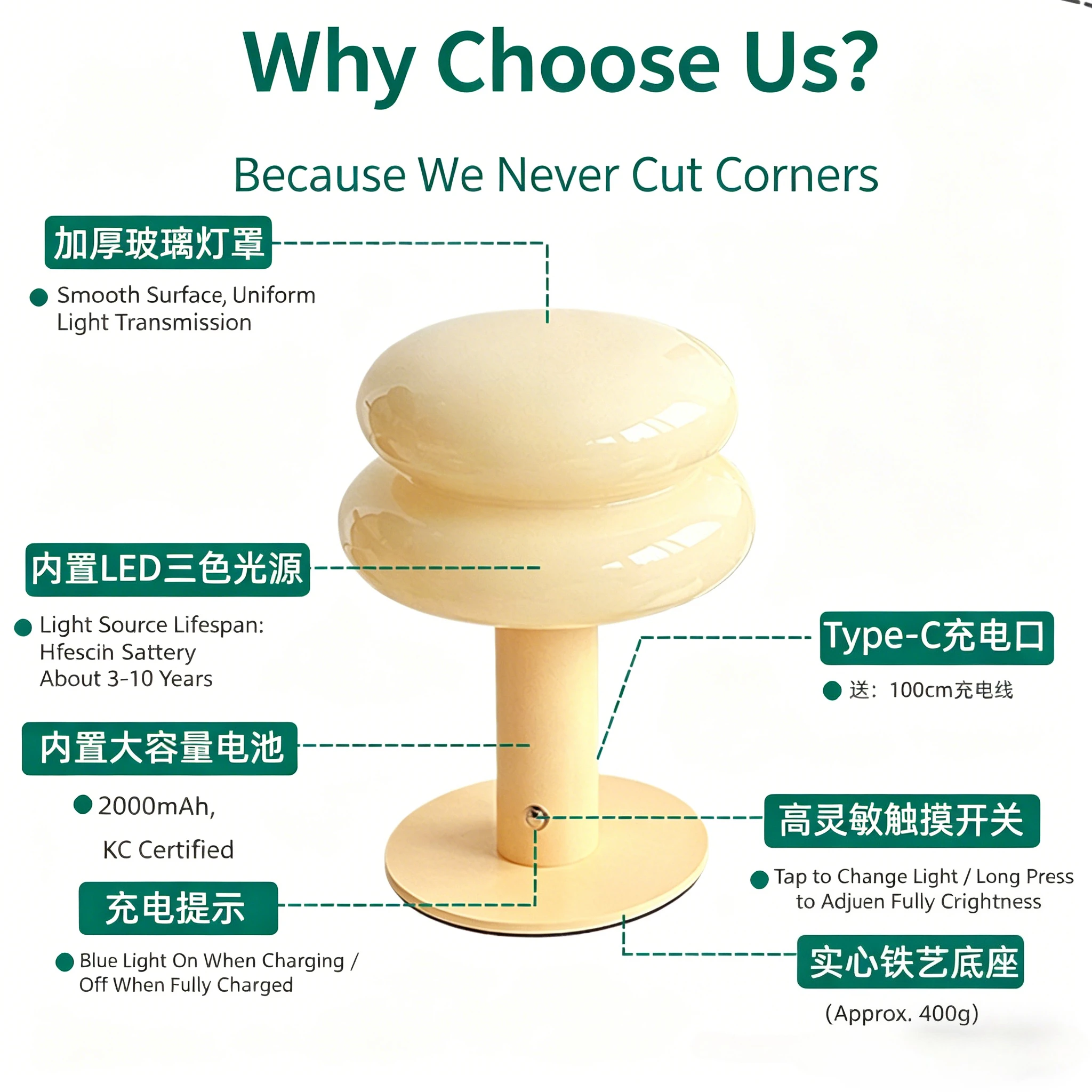 

Touch Controlled Tri-Color Dimmable LED Charging Mushroom Night Light Decorative Ambient Lamp Desk Lamps Home Decor