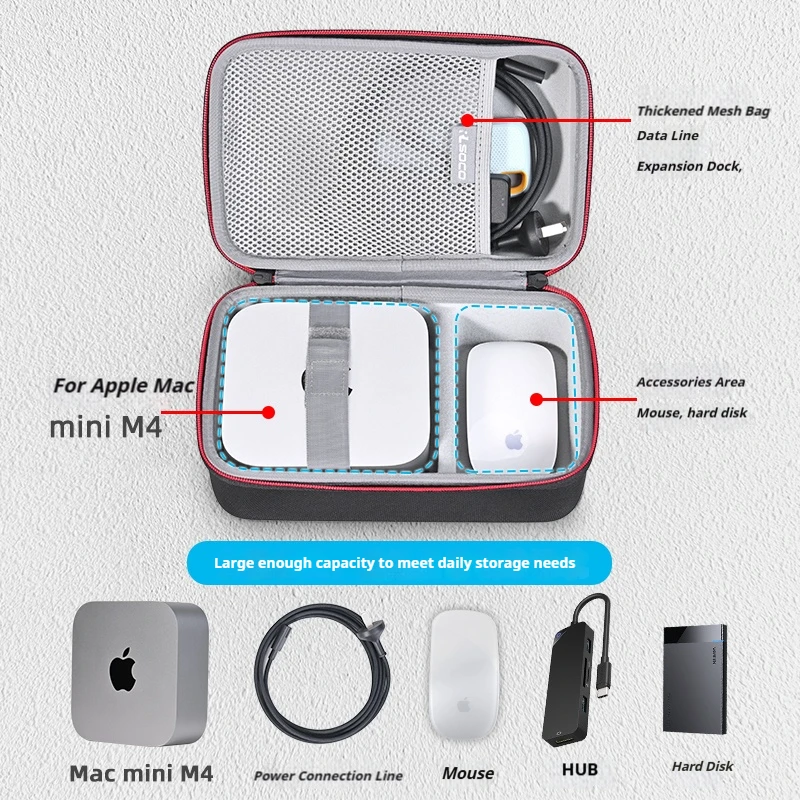 RLSOCO Hard Case for Apple 2024 Mac Mini M4 Stronge Bag Can Accommodate Mouse Power Cable EVA Storage Bag