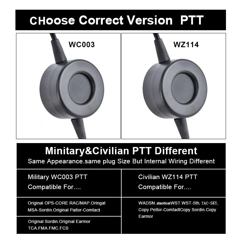 Wadsn Waterproof PTT New TCI Tactical Headset For Comtact/MSA Military Headphone For BaoFeng Walkie Talkie Kenwood ICOM Plug