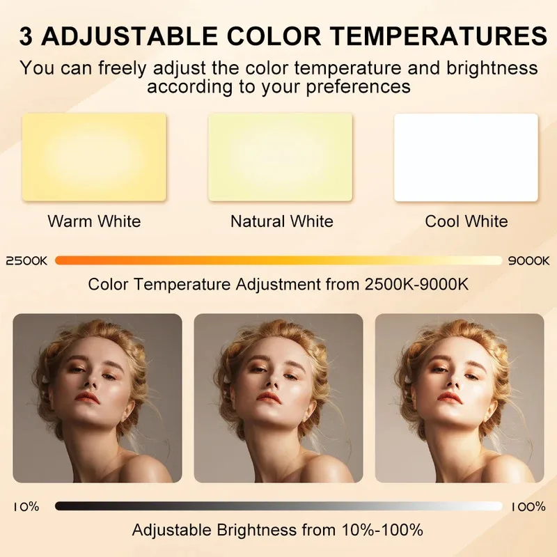 ไฟเซลฟี่สำหรับสมาร์ทโฟน 2500K-9000K สำหรับการประชุมทางวิดีโอ สตรีมสด ไฟ LED พกพาสำหรับโทรศัพท์มือถือ ไอแพด แล็ปท็อป และกล้อง