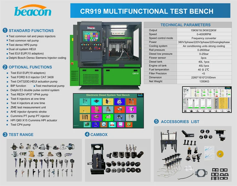 CR908 CR918S CR919 EUI EUP HEUI مضخة السكك الحديدية المشتركة يموت sel حاقن الوقود اختبار مقاعد البدلاء