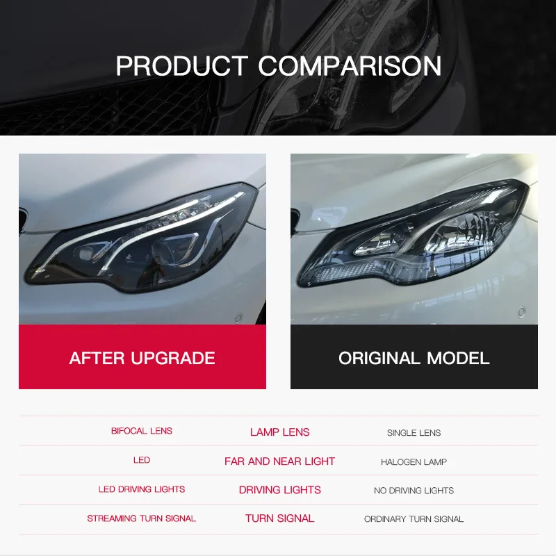 

Car Headlights For Benz E-Class Coupe W207 2010-2017 upgrade LED Laser Lenses Lamp Head Front Light Daytime running lights