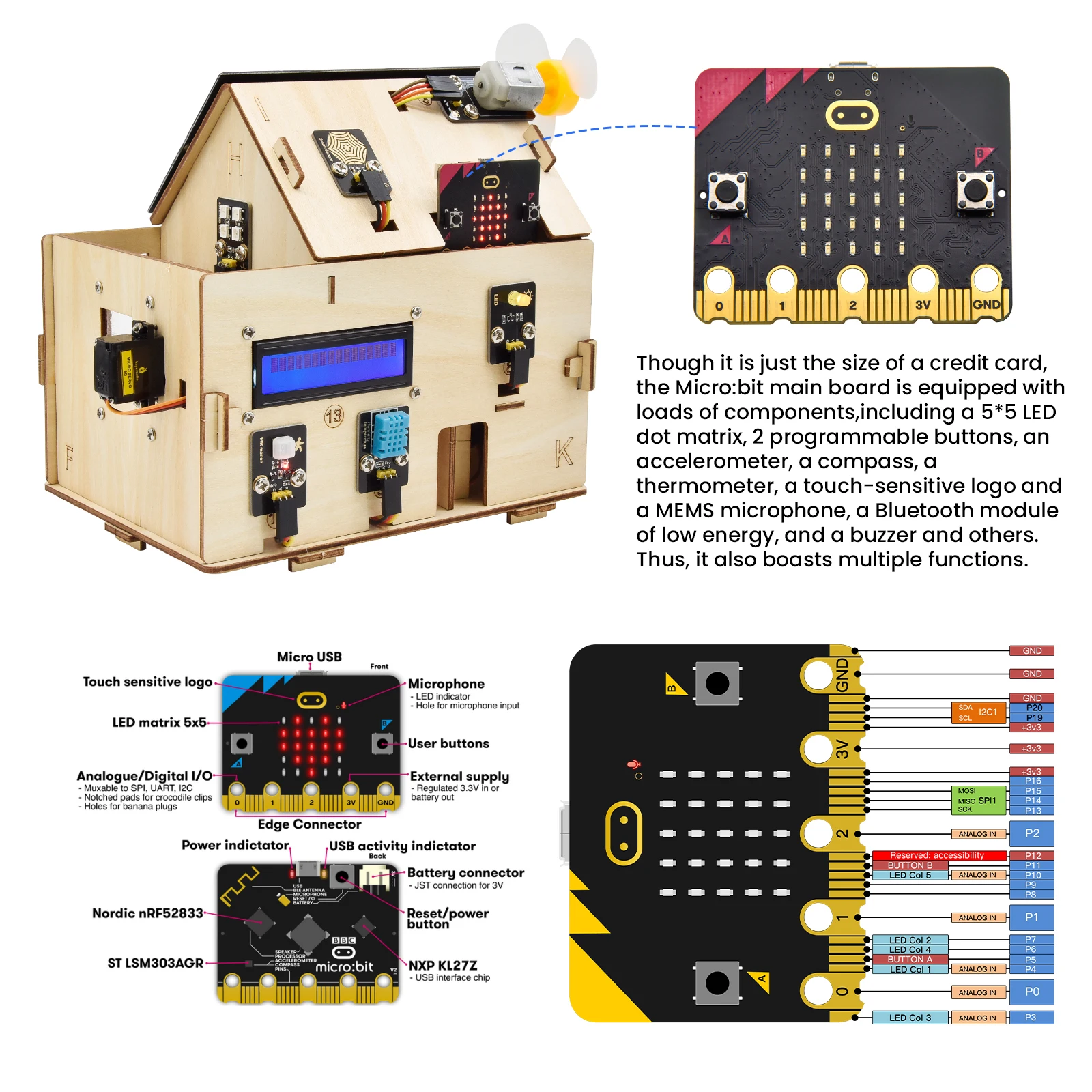 Kidsbits Keyestudio Microbit V2 Starter Kit  Smart Home Kit V2 for BBC Micro:Bit Starter Kit DIY STEM Python & Makecode DIY