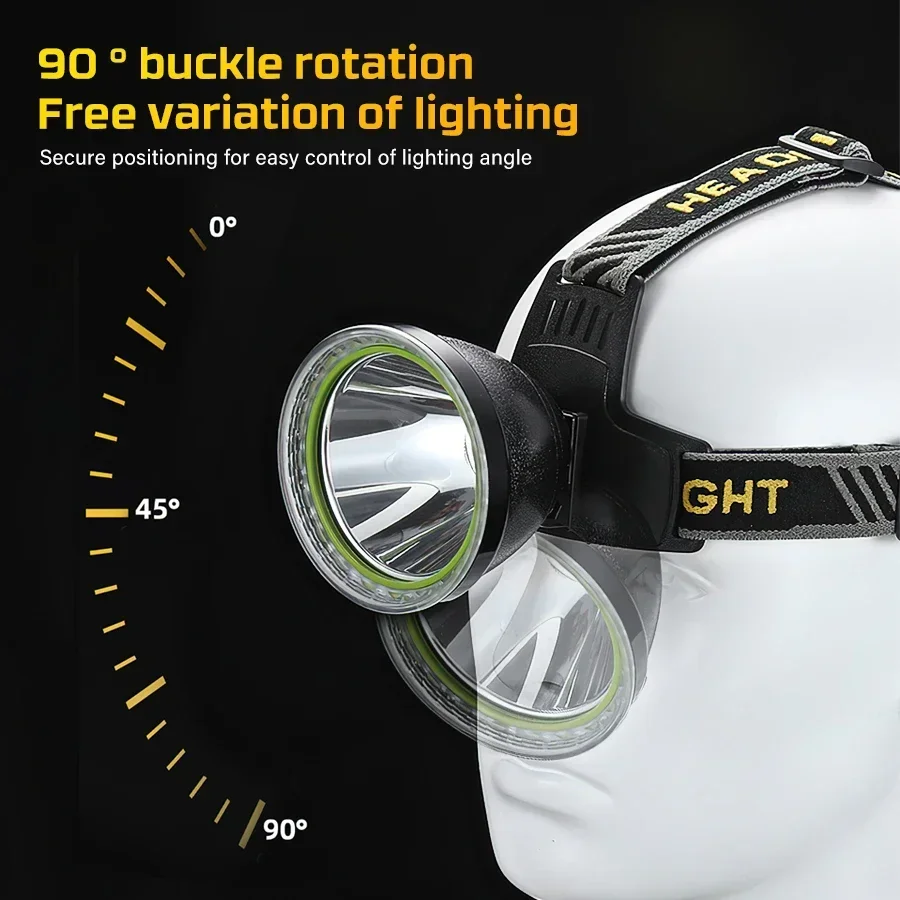 XHP50 Powerful Headlamp Strong Light LED Super Bright Led Headlight Waterproof Outdoor Headlight 20000 Mah Battery Headlight