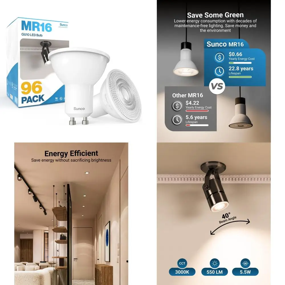 Sunco 96 Pack MR16 … - image