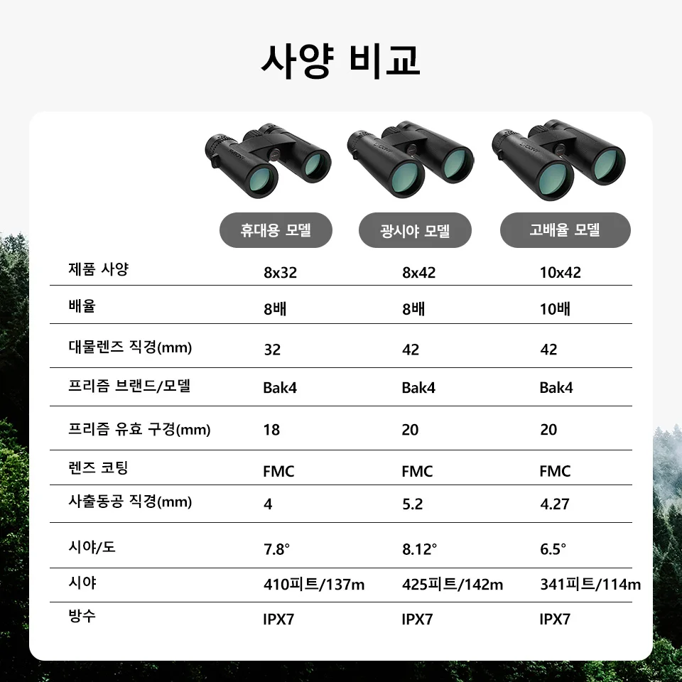 Svbony 업그레이드 SV202 ED 이중렌즈 8x32/8x42/10x42 IPX7 방수, 방울증, Bak4 프리즘 새 보기용 광야경