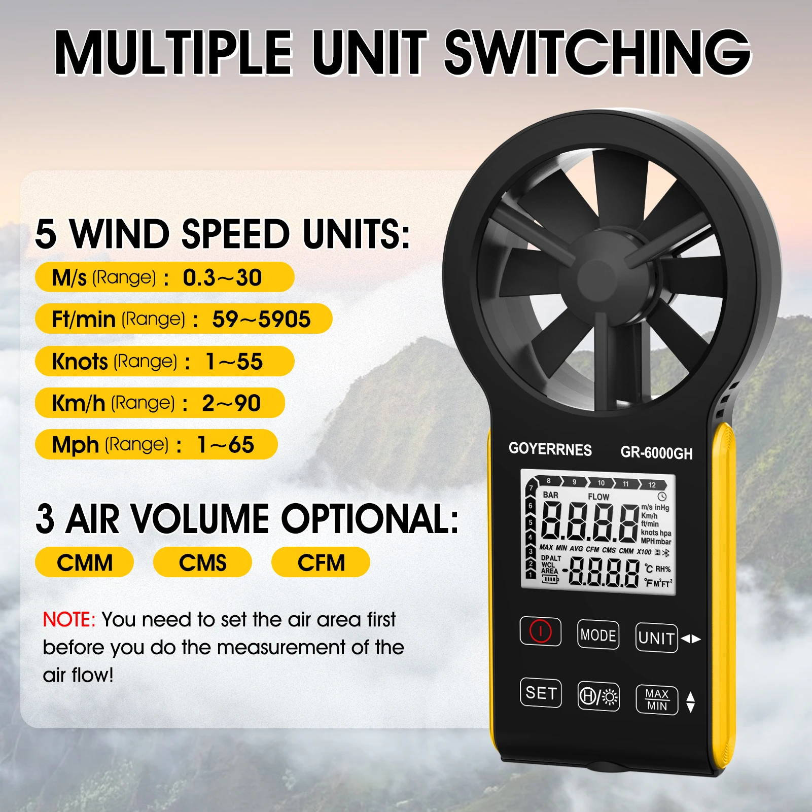 CFM Wind Speed Meter,Rechargeable HVAC Anemometer Measuring Wind Velocity, Test Air Flow Volume CFM/CMM, Handheld Airflow Tester