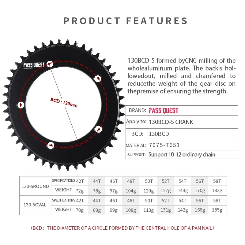 PASS QUEST 130BCD Five Claws AERO  Road Bike Narrow Wide Chainring for DA7900 7800 Ut6700 105-5700 Tiagra 4600 3D and 3D+ S-work