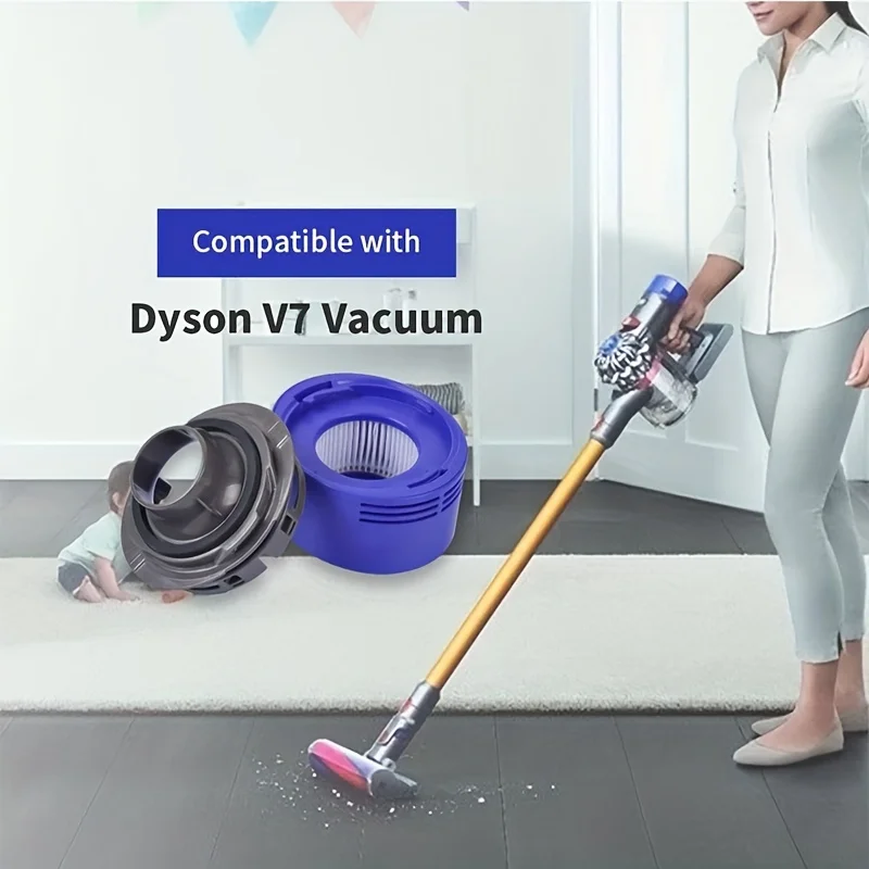 HEPA Filter Replacement & Motor Cover Compatible for Dyson V8 V7 Motorhead Vacuum Cleaners, Upgrade Your Vacuums