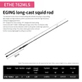 ETHE 762MLS