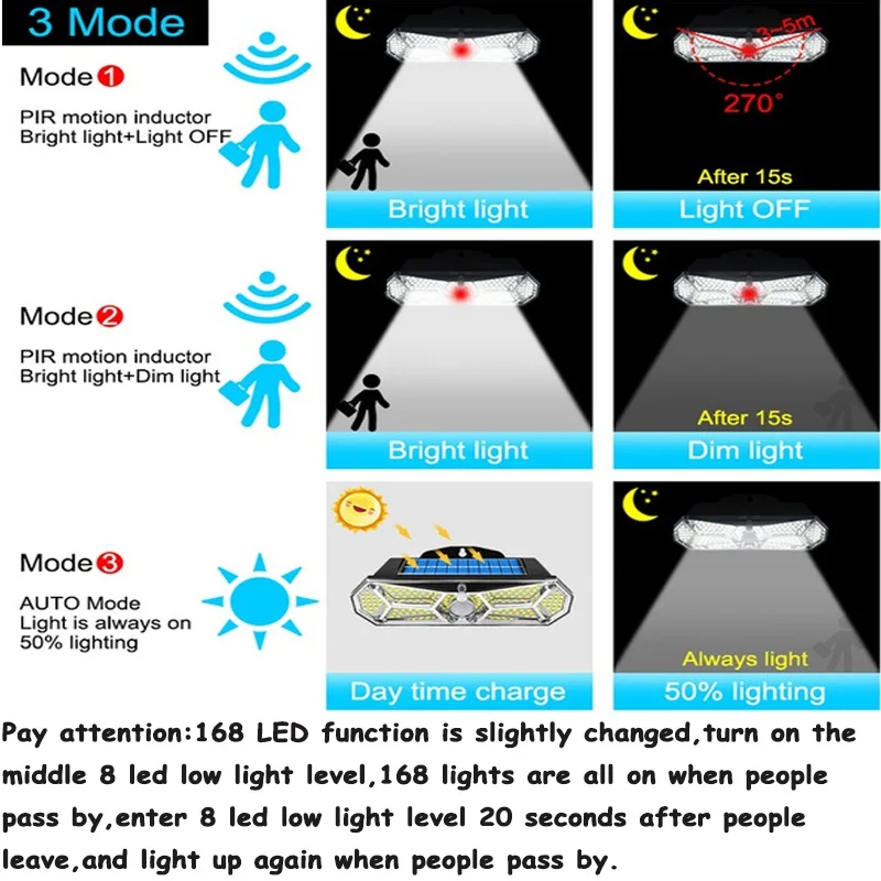 168/126/100LED Solar Street Light, PIR Motion Powered Sensor Wall Lamp Dimmable Lights Outdoor Waterproof with 3 Mode for Garden