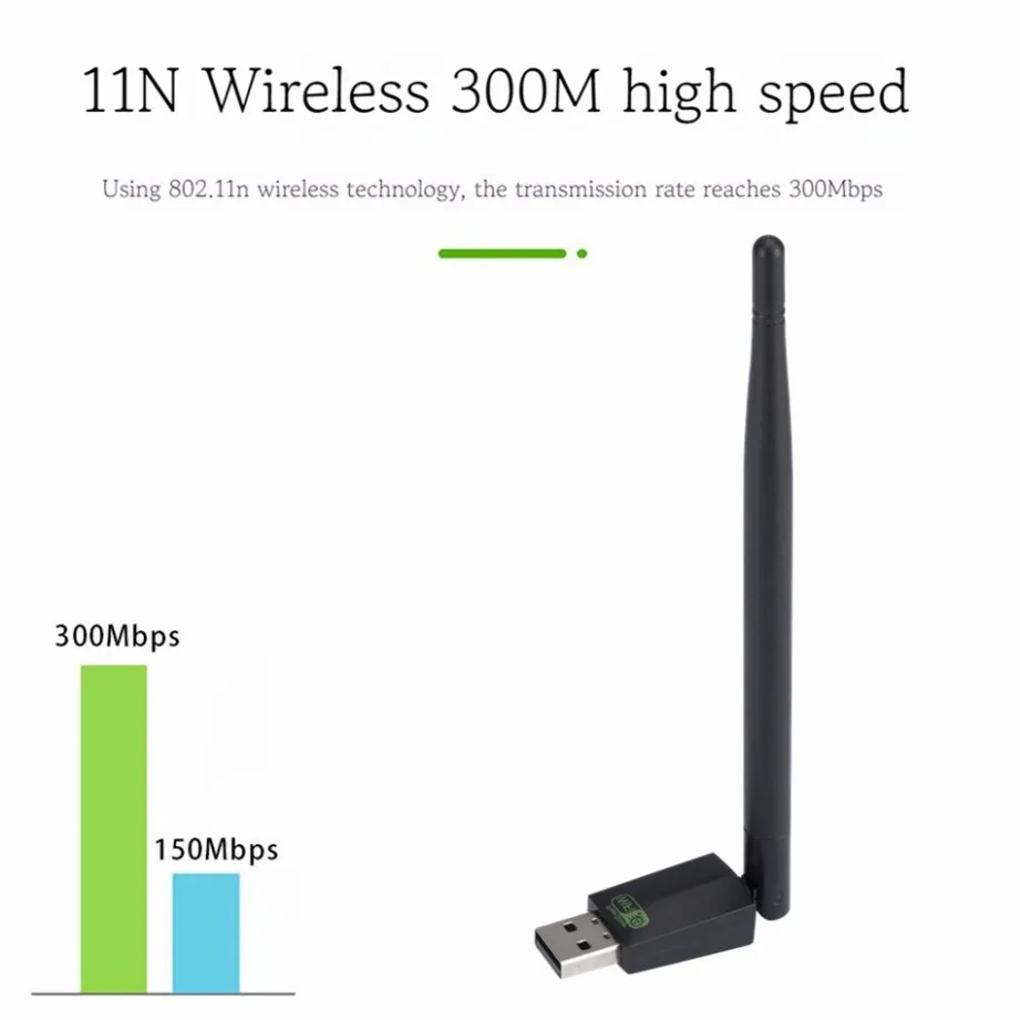 Grwipeou-Adaptador WiFi Sem Fio, 300Mbps, Placa de Rede, Jogar e Jogar, Mini USB, LAN, Receptor para PC, Windows