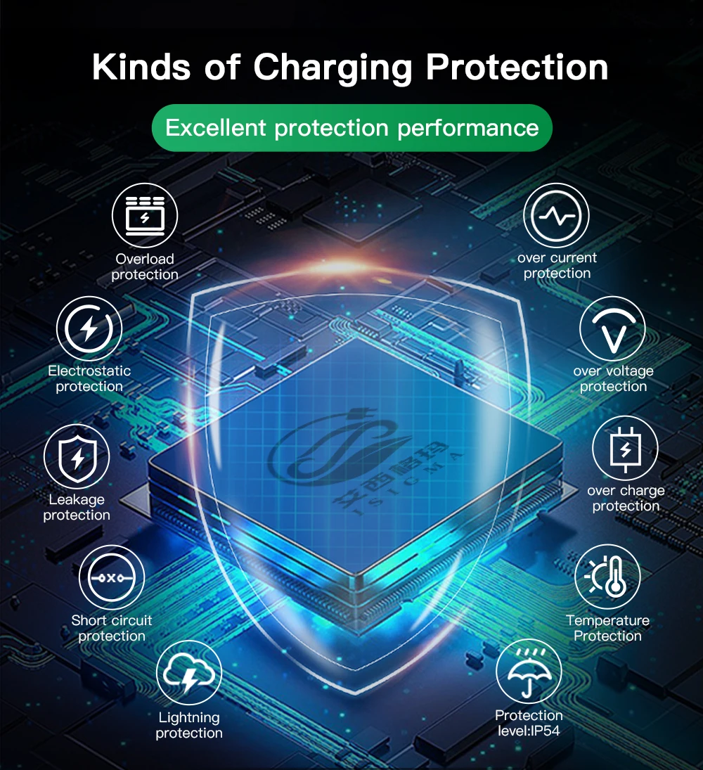 Chiefleed EV Ladegerät 32A 22KW Typ2 Kabel 3Phase EVSE Wallbox Tuya APP Schnelle Ladestation Für Elektrische Fahrzeug 5M – Detail 5