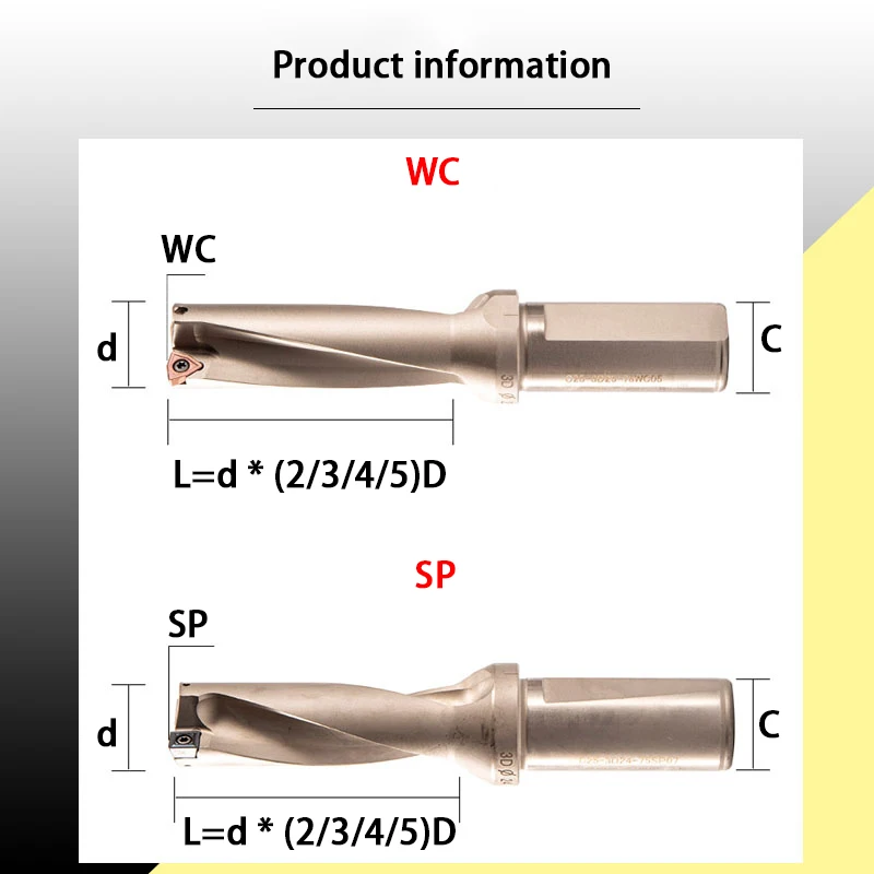 Imagem -03 - Broca 2d 3d 4d sp Série Insere 13 Mm40 mm Indexável Broca de Perfuração C20 C25 C32 C40 Broca Violenta Rápida Spmg Insere Máquinas u