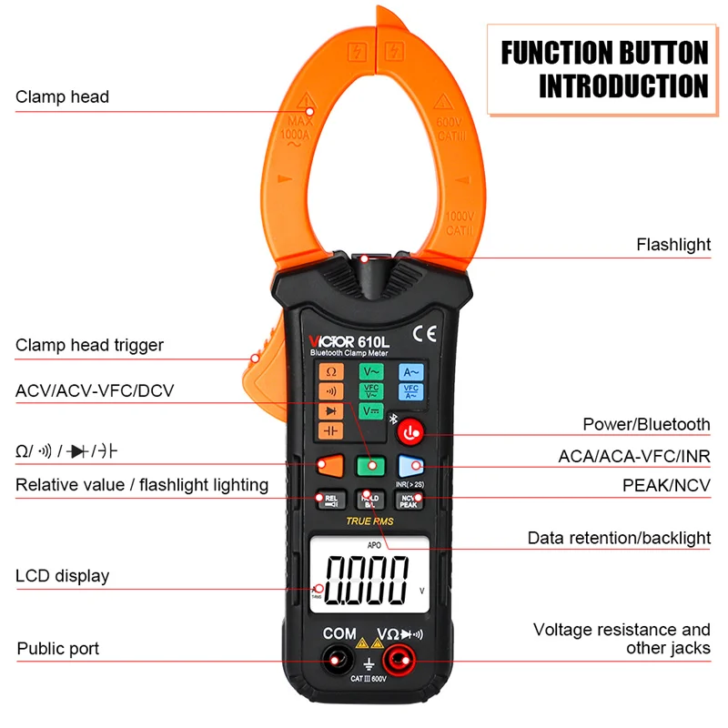 RUOSHUI 615B cyfrowy zacisk multimetr DC 1500V inteligentny Tester napięcia 6000 zlicza aktualną częstotliwość podświetlenia miernik oporu