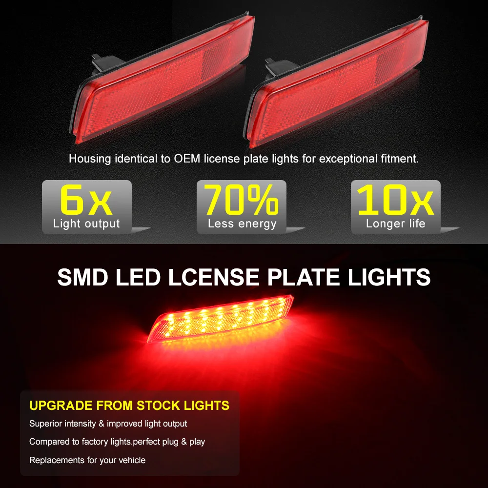 2Pcs Car Rear Bumper Reflector Lights for Infiniti FX35 FX37 FX50 Nissan Juke Murano Sentra Quest Fog Warning Light