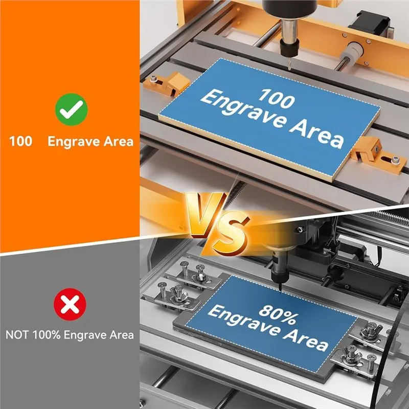 Desired-Clamps For 3018 CNC Machine, T-Track& Perforated Worktables- 4PCS Router Side Pressure Plate For Secure CNC Machining