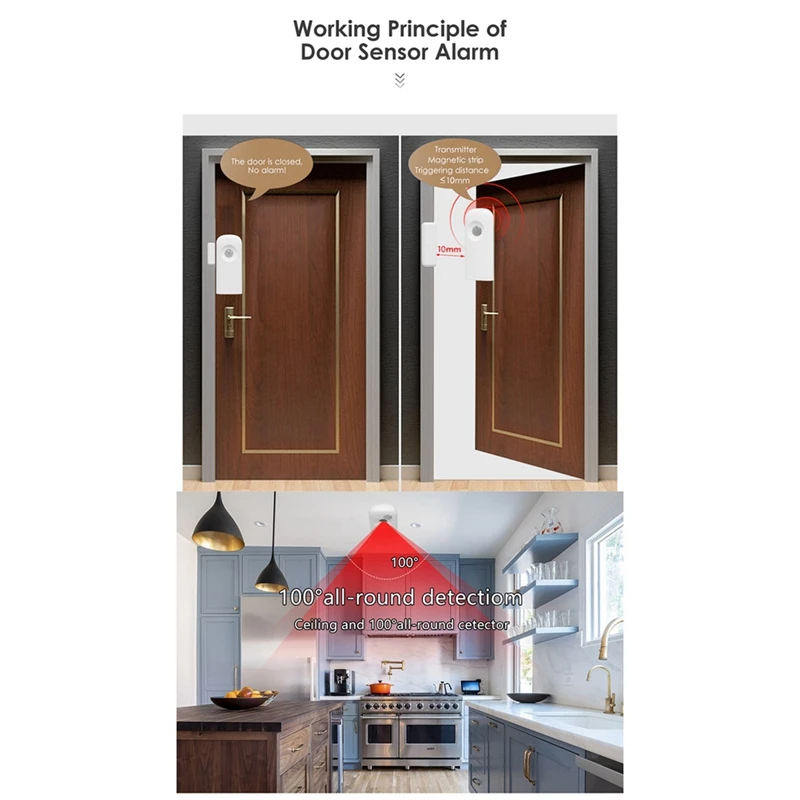 Sensore di contatto del sensore della porta Wifi per il rilevatore di apertura della porta magnetica Wireless di sicurezza domestica