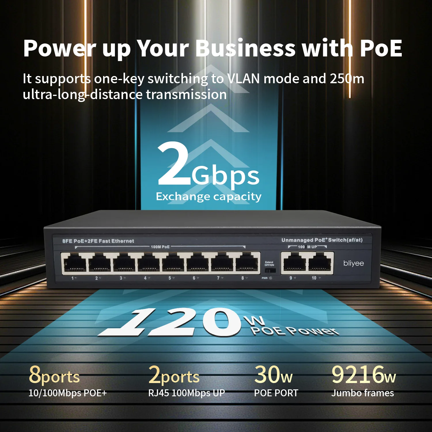 

120W POE switch 100M Gigabit standard 8-port POE switch network power supply 48V