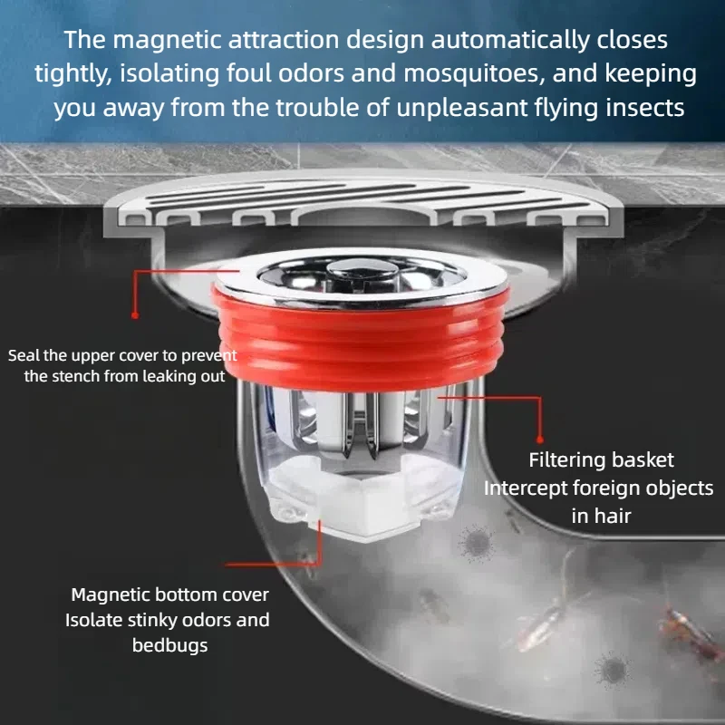 Anti-odor floor drain plug for bathroom and kitchen sewer, anti-odor drain valve, magnetic double opening to prevent backflow