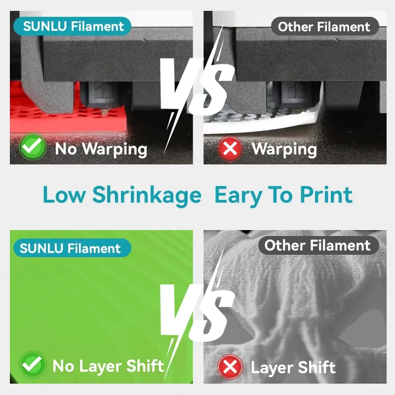 SUNLU Glow in The Dark PLA Filament Neatly Wound Luminous PLA Filament 1.75mm +/- 0.02mm 1KG Filament Fit Most FDM 3D Printers