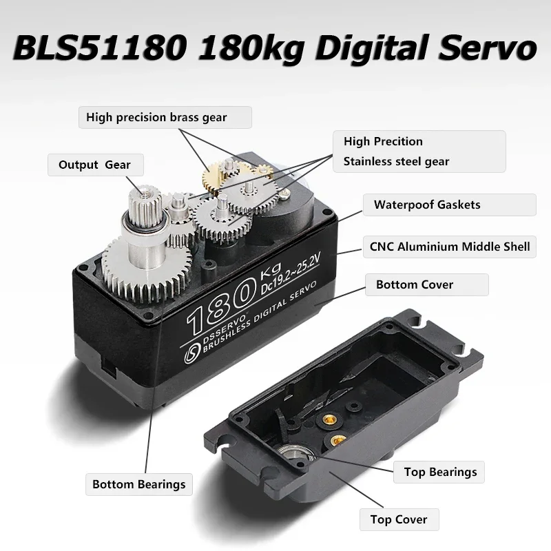 UniFly180KG 180kg.cm Digital Servo BLS51180 12V/24V High Voltage Metal Gear Servo With 18T Arm 180 270 Degree For 1/5 RC Car Rob