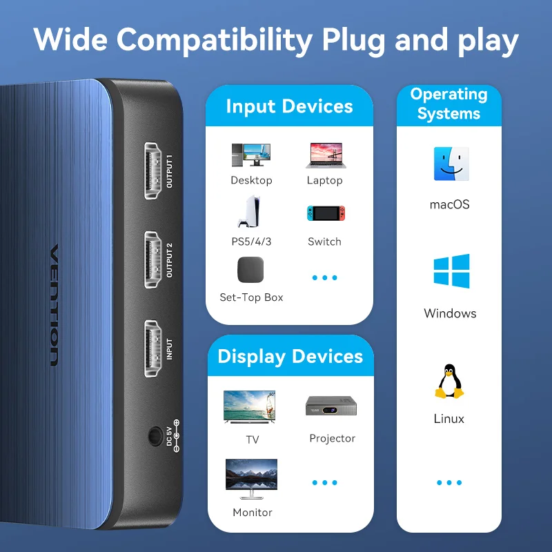 Vention HDMI 2.0 Switcher 4K 60Hz HDMI-compatible Switch 1 in 2 Out For Xiaomi Xbox PS5 Monitors HDMI 2.0 Splitter
