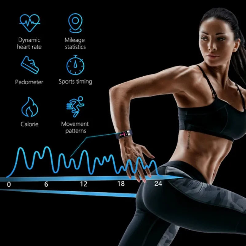 P11 Plus Smartwatch الرجال النساء معدل ضربات القلب PPG Ecg ضغط الدم Ekg الصحة معصمه درجة حرارة الجسم الرياضة Smartbracelet